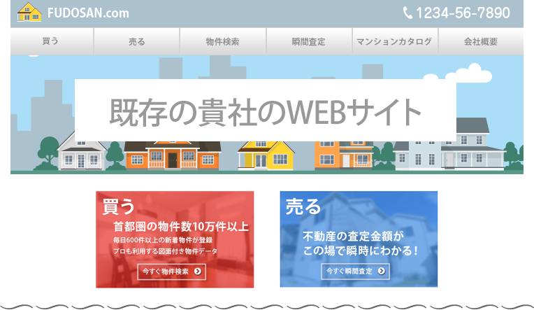 「買う」「売る」バナー設置例